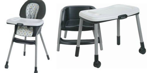 Do You Have a Recalled Graco Highchair? Request FREE Rear Leg Replacement Kit