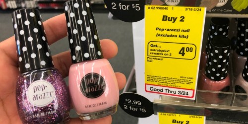 Pop·arazzi Nail Products Only 50¢ Each After CVS Rewards (Easter Basket Idea)