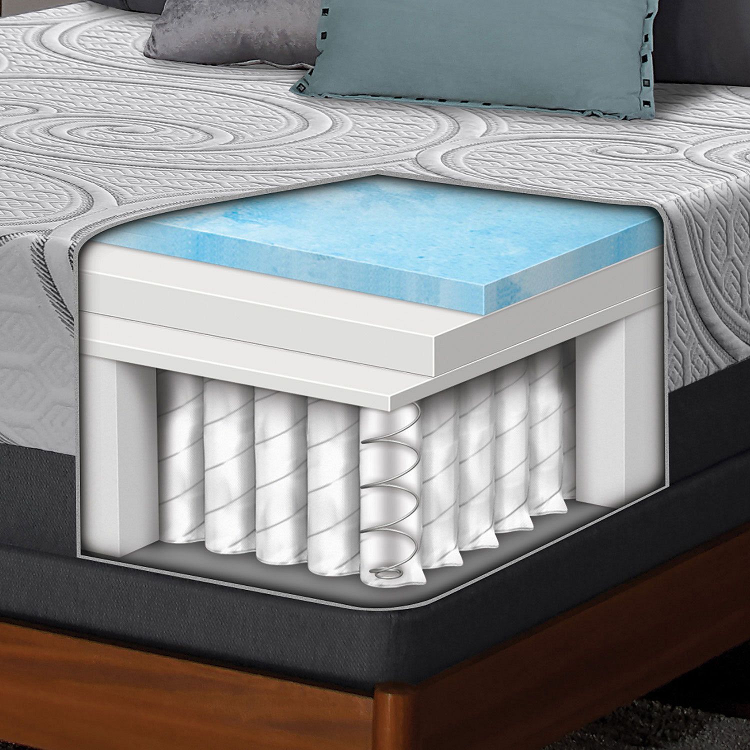 Serta ultra luxury hybrid shoreway outlet plush mattress king set