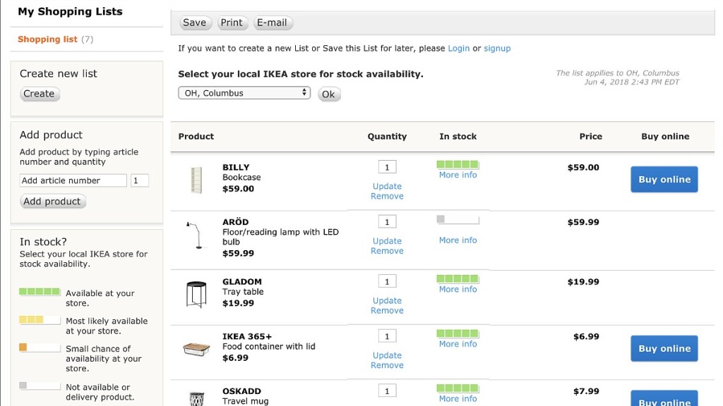 24 IKEA Shopping Tips That You'll Love Even More Than the Swedish