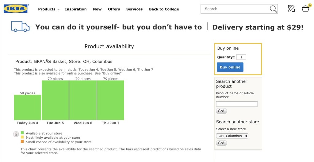 24 IKEA Shopping Tips That You'll Love Even More Than the Swedish