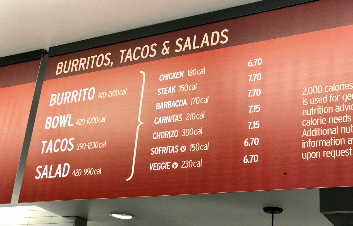 10 Tried & True Tips To Save The Most Money At Chipotle