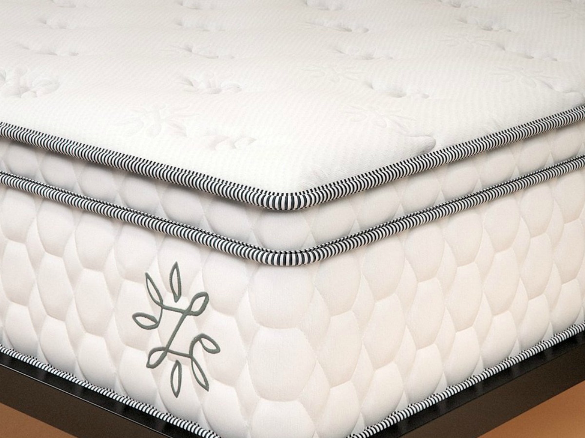 cooling euro top pocketed icoil spring mattress
