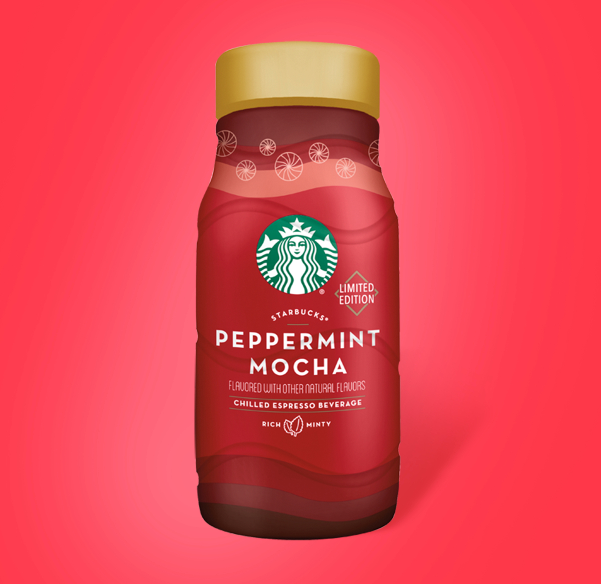 Starbucks Peppermint Mocha Iced Espresso