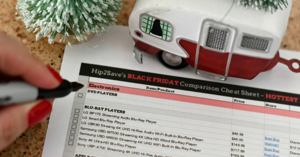 Best Stores for Black Friday 2022 Our Cheat Sheet Has All the Info!