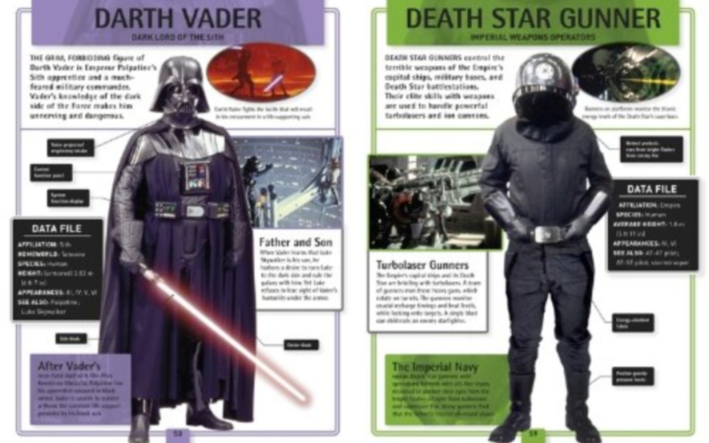 star wars encyclopedia updated and expanded