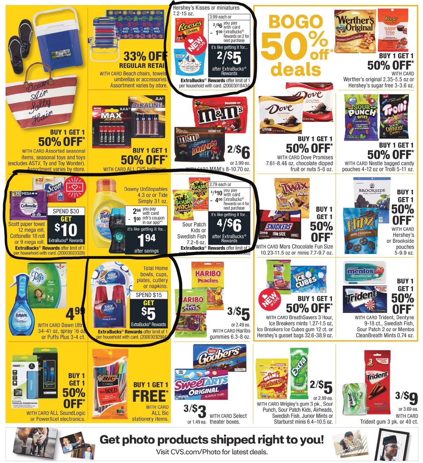 CVS Ad Scan For The Week Of 7/19/20-7/25/20 (We’ve Circled Our Faves!)