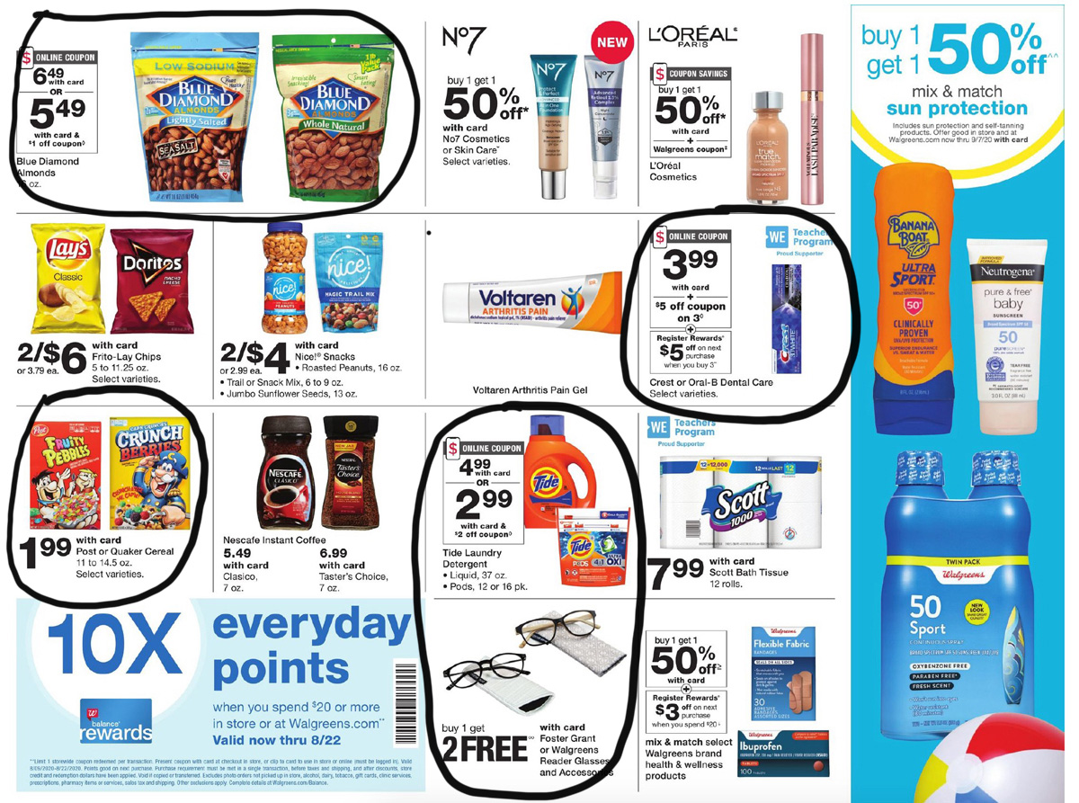 Walgreens Ad Scan For The Week Of 8/16/20-8/22/20 (We've Circled Our ...