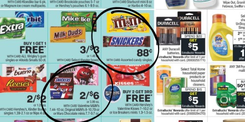 CVS Weekly Ad (1/3/21 – 1/9/21) | We’ve Circled Our Faves!