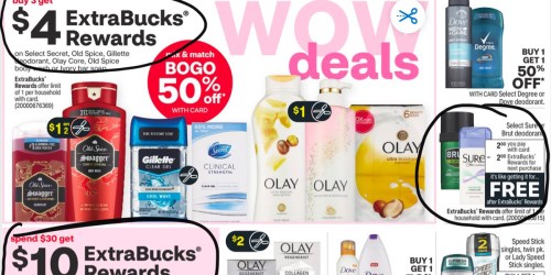 CVS Weekly Ad (1/31/21 – 2/6/21) | We’ve Circled Our Faves!