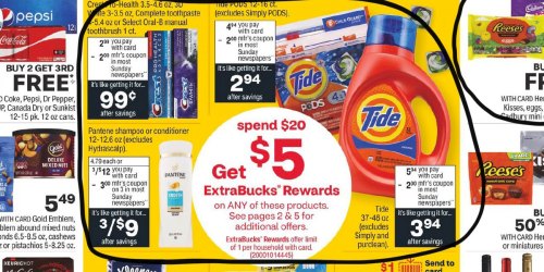 CVS Weekly Ad (2/28/21 – 3/6/21) | We’ve Circled Our Faves!