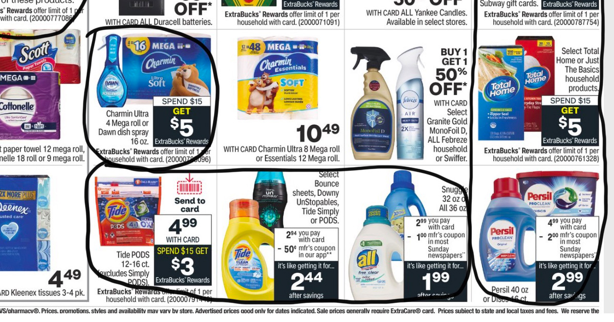 CVS Weekly Ad (2/7/21 - 2/13/21) | We’ve Circled Our Faves!