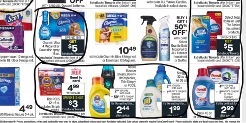 CVS Weekly Ad (2/7/21 – 2/13/21) | We’ve Circled Our Faves!