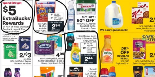 CVS Weekly Ad (2/14/21 – 2/20/21) | We’ve Circled Our Faves!
