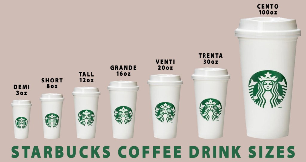 what size is 12 oz at starbucks