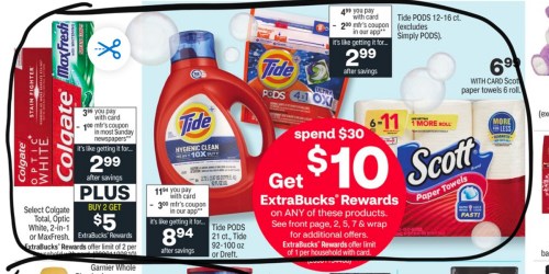 CVS Weekly Ad (3/7/21 – 3/13/21) | We’ve Circled Our Faves!