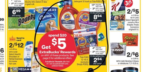 CVS Weekly Ad (5/9/21 – 5/15/21) | We’ve Circled Our Faves!