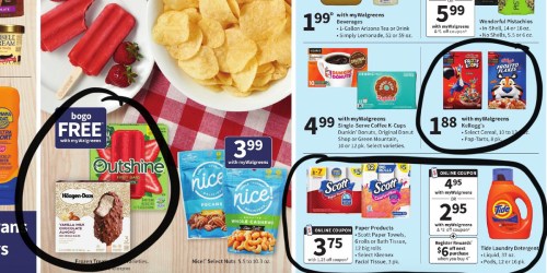 Walgreens Ad Scan for the Week of 6/27/21 – 7/3/21 (We’ve Circled Our Faves!)