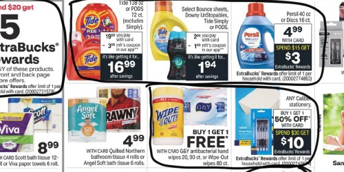CVS Weekly Ad (6/27/21 – 7/3/21) | We’ve Circled Our Faves!