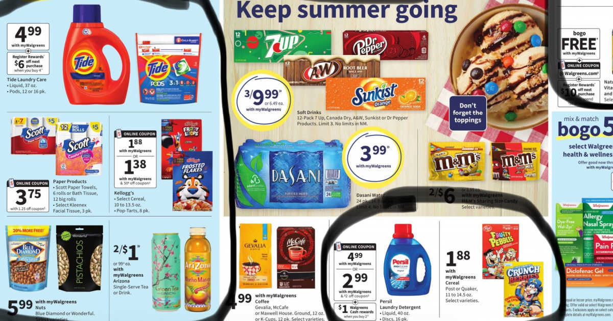 Walgreens Ad Scan For The Week Of 7/11/21 – 7/17/21 (We’ve Circled Our ...