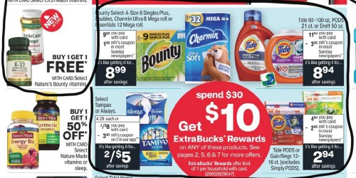 CVS Weekly Ad (7/4/21 – 7/10/21) | We’ve Circled Our Faves!