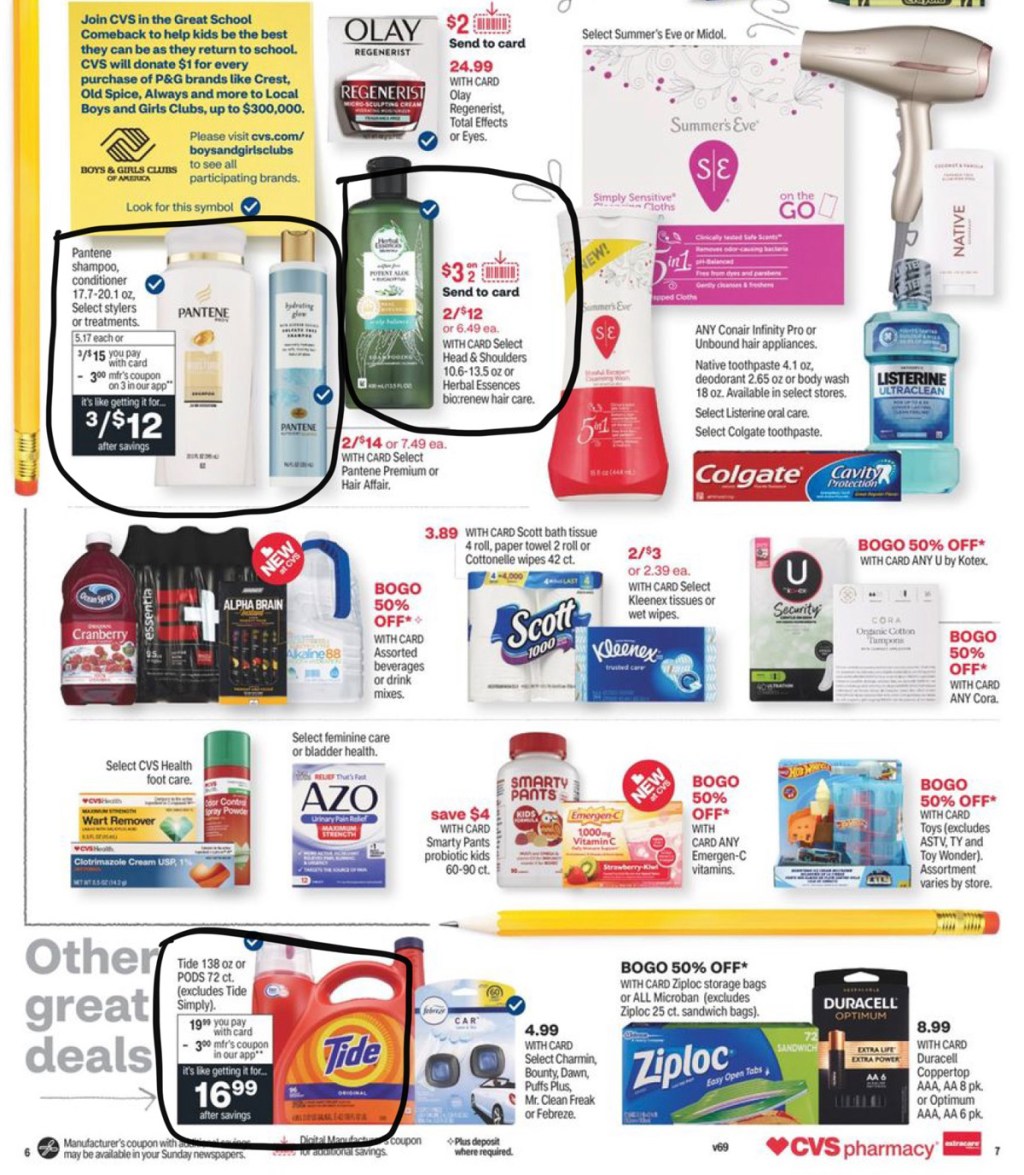 cvs weekly ad (8/15/21 8/21/21) we've circled our faves! choice drug card cvs weekly ad (8/15/21