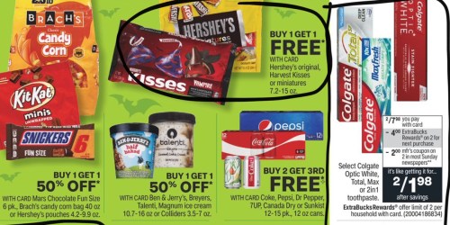 CVS Weekly Ad (10/3/21 – 10/9/21) | We’ve Circled Our Faves!