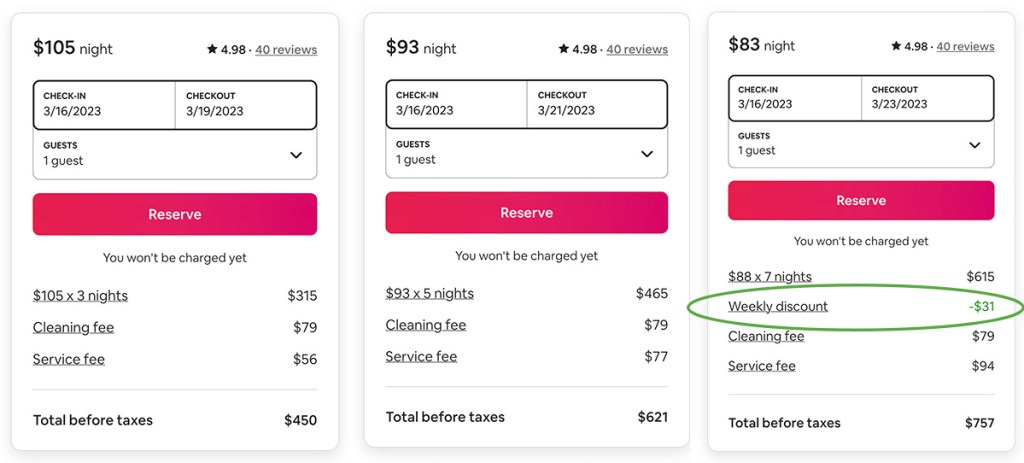 airbnb discounted rate for longer stay