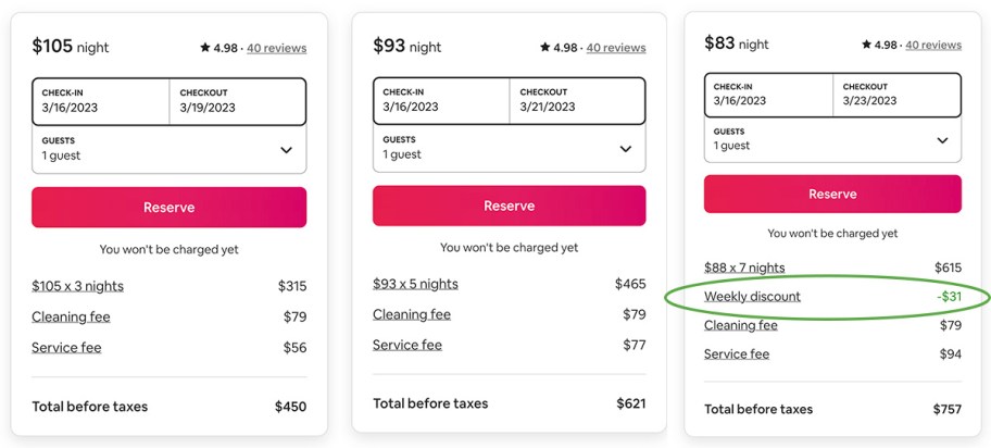 airbnb discounted rate for longer stay