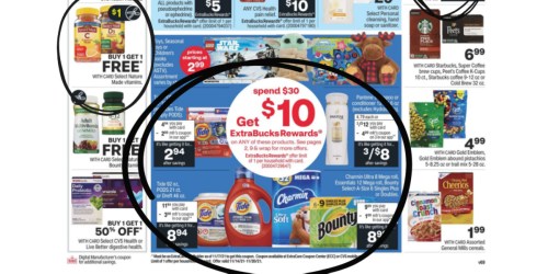 CVS Weekly Ad (11/14/21 – 11/20/21) | We’ve Circled Our Faves!