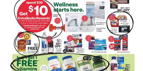 CVS Weekly Ad (1/2/22 – 1/8/22) | We’ve Circled Our Faves!