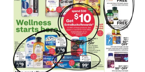 CVS Weekly Ad (12/26/21 – 1/1/22) | We’ve Circled Our Faves!
