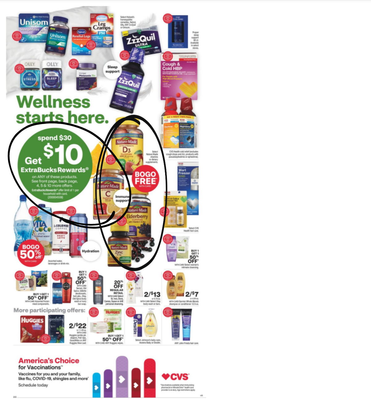 CVS Weekly Ad (1/16/22 – 1/22/22) | We’ve Circled Our Faves!