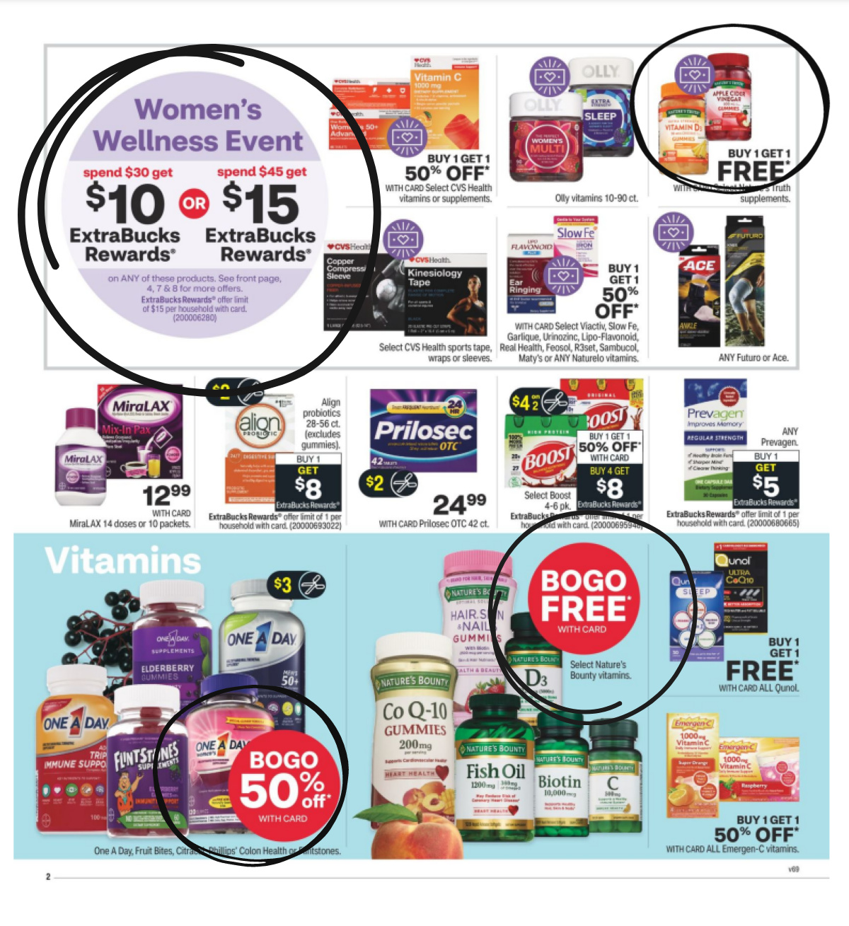 CVS Weekly Ad (1/30/22 – 2/5/22) | We’ve Circled Our Faves!