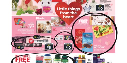 CVS Weekly Ad (2/6/22 – 2/12/22) | We’ve Circled Our Faves!