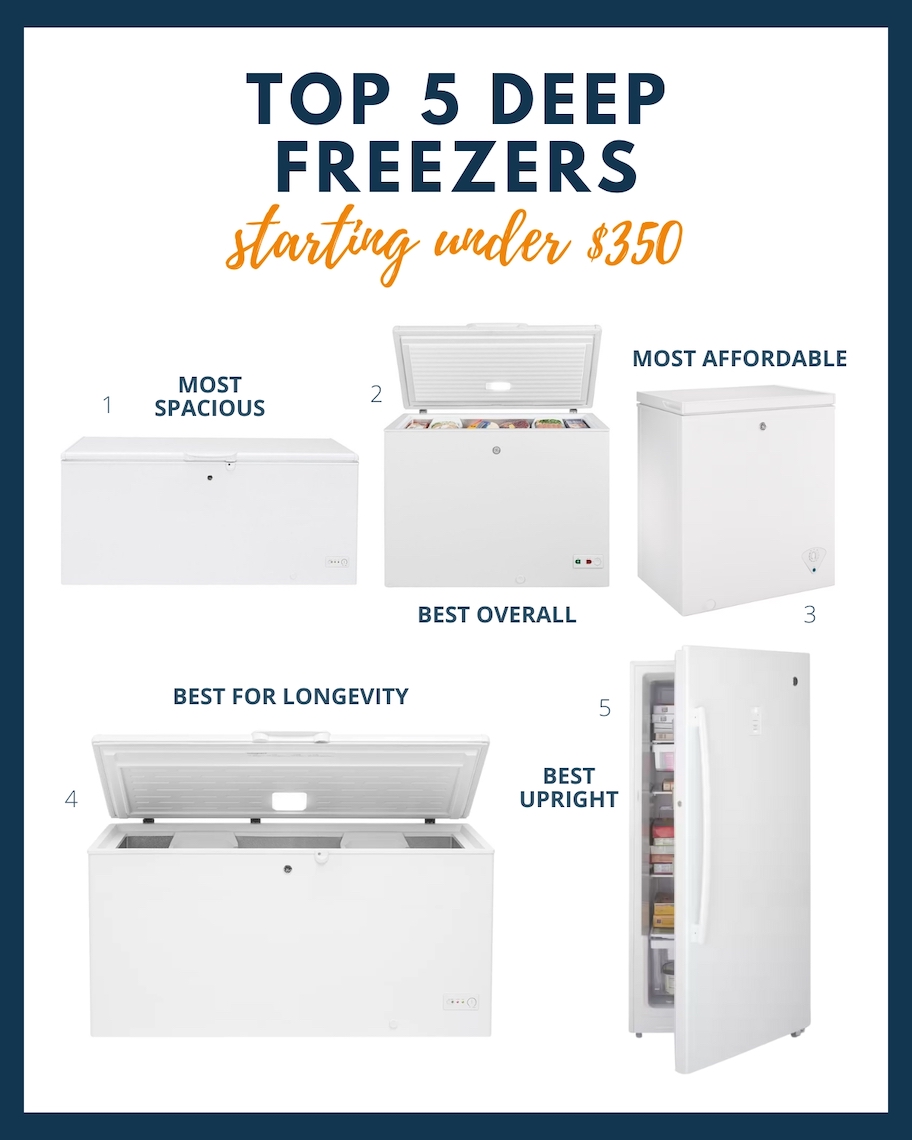 graphic collage of top 5 deep freezers