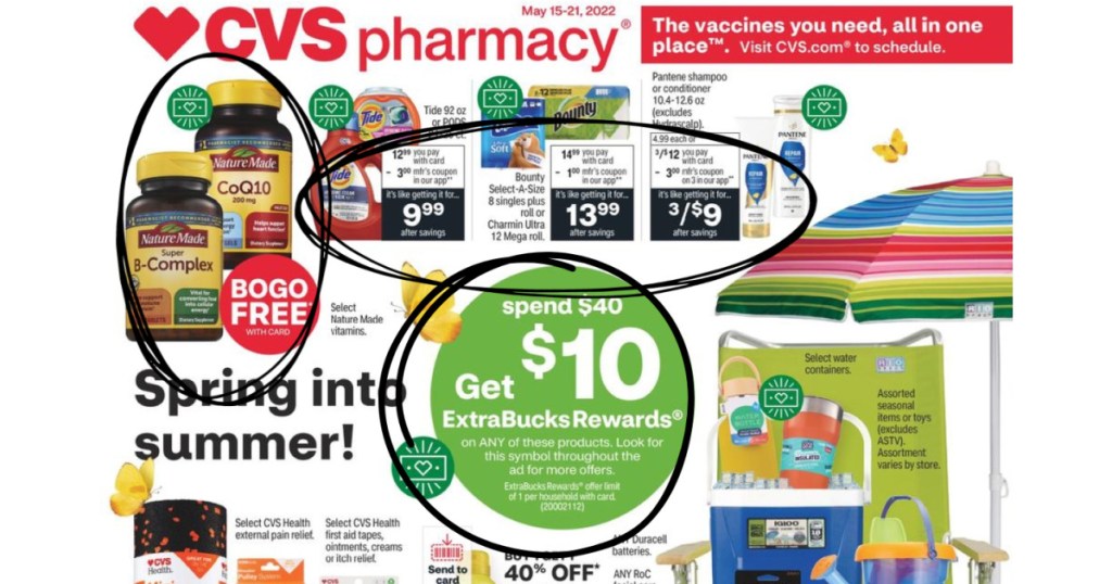Front page of the CVS weekly ad