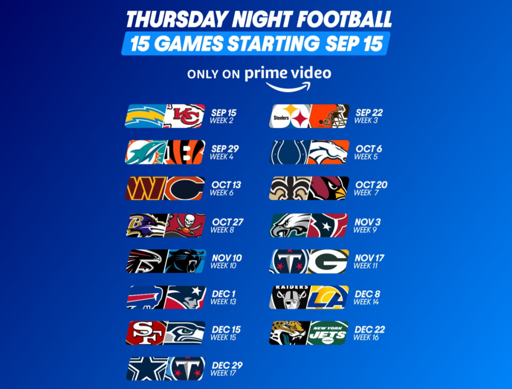 2022 Thursday Night Football schedule