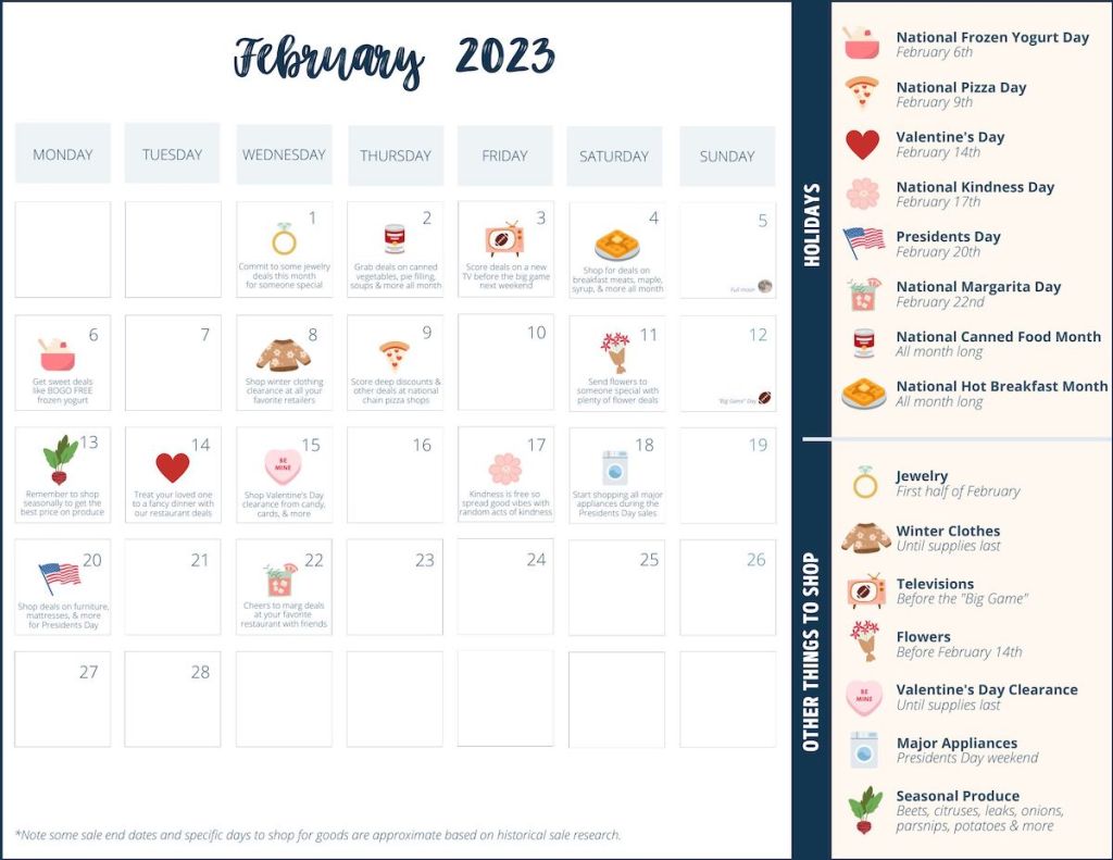 february sales calendar with when to shop monthly sales