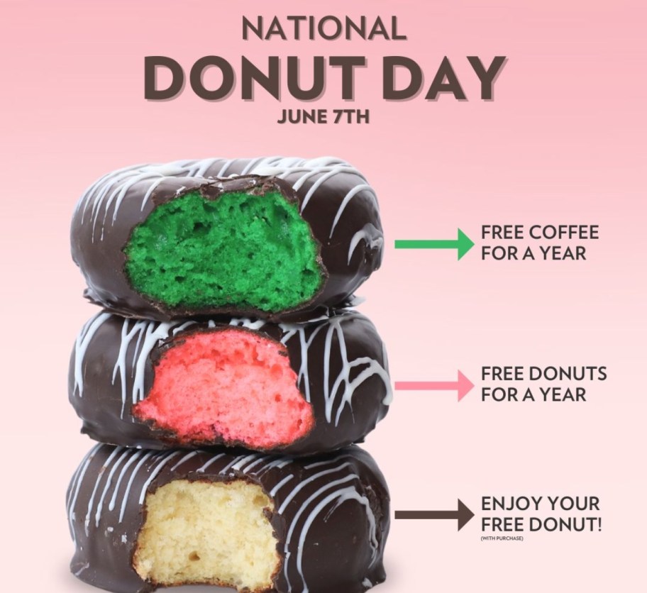 colorful chocolate-covered doughnuts with National Donut Day graphics