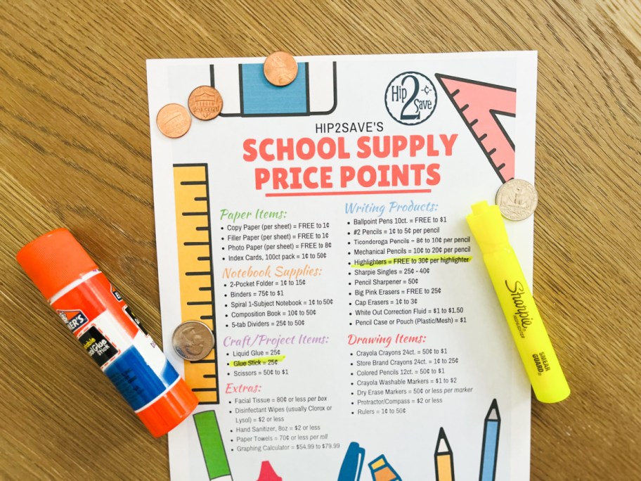 hip2save school supply price list printed out with glue, a highlighter, and change laid on top
