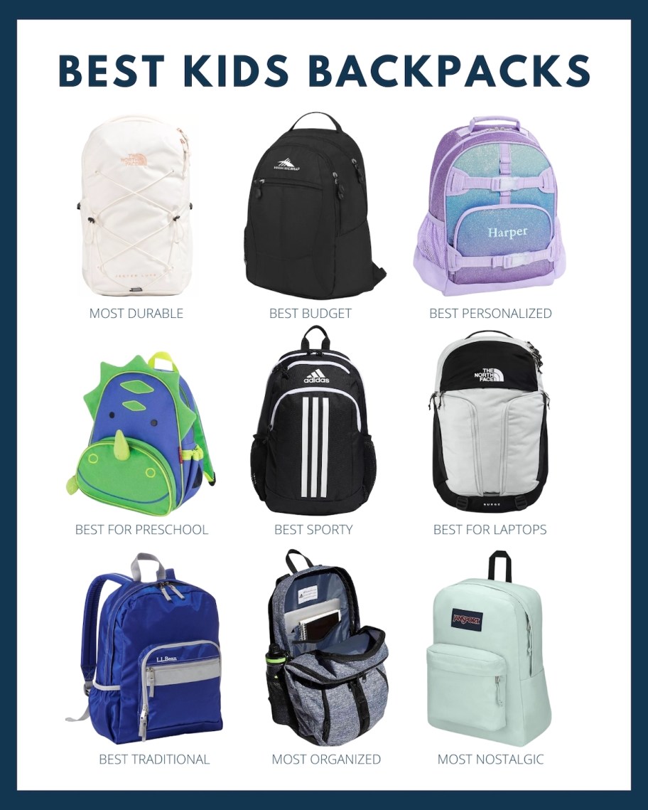 graphic of the best kids backpacks and descriptions under each style