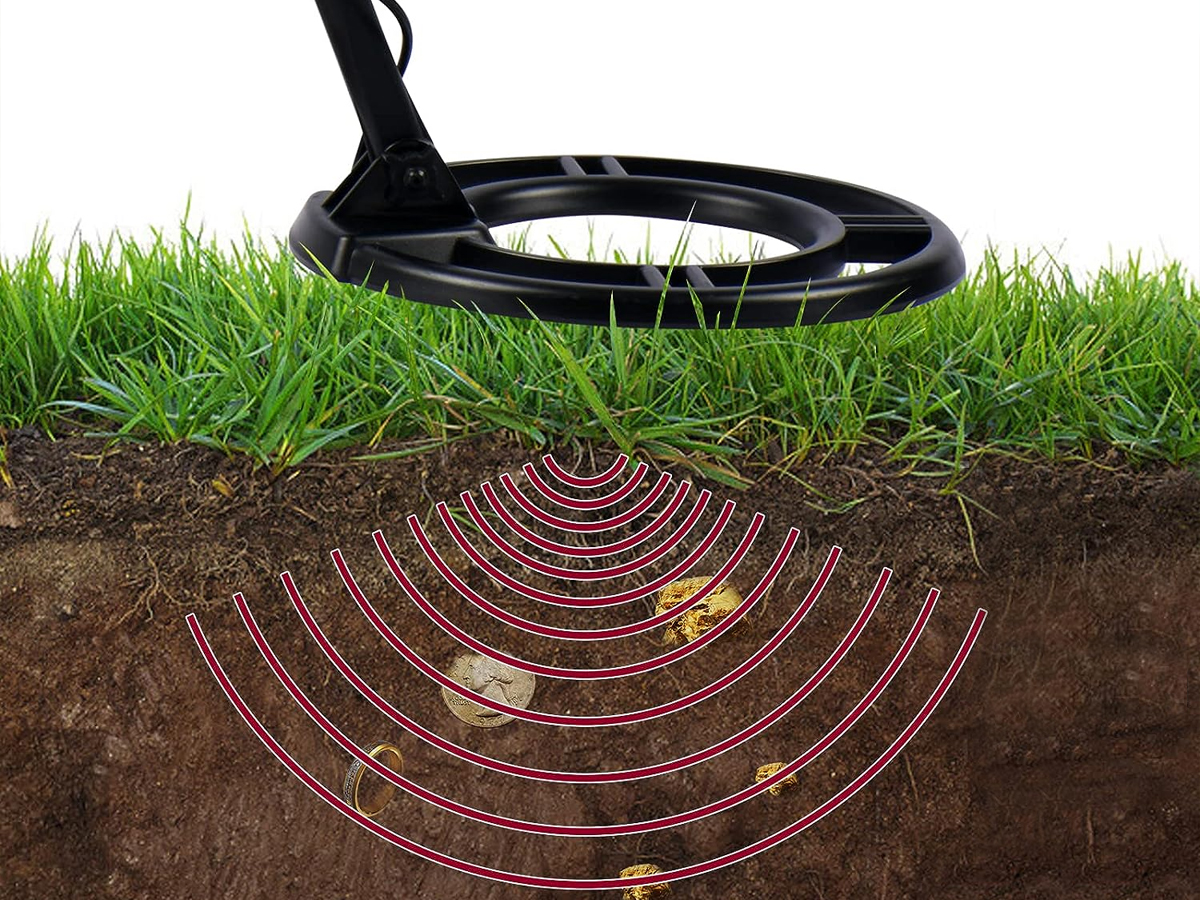 black metal detector over grass with image of items in dirt underneath