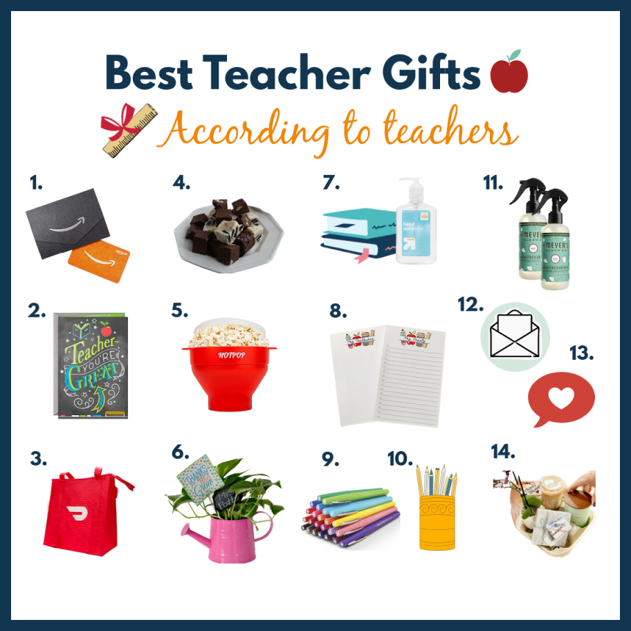 Best teacher gifts for teacher appreciation 2024