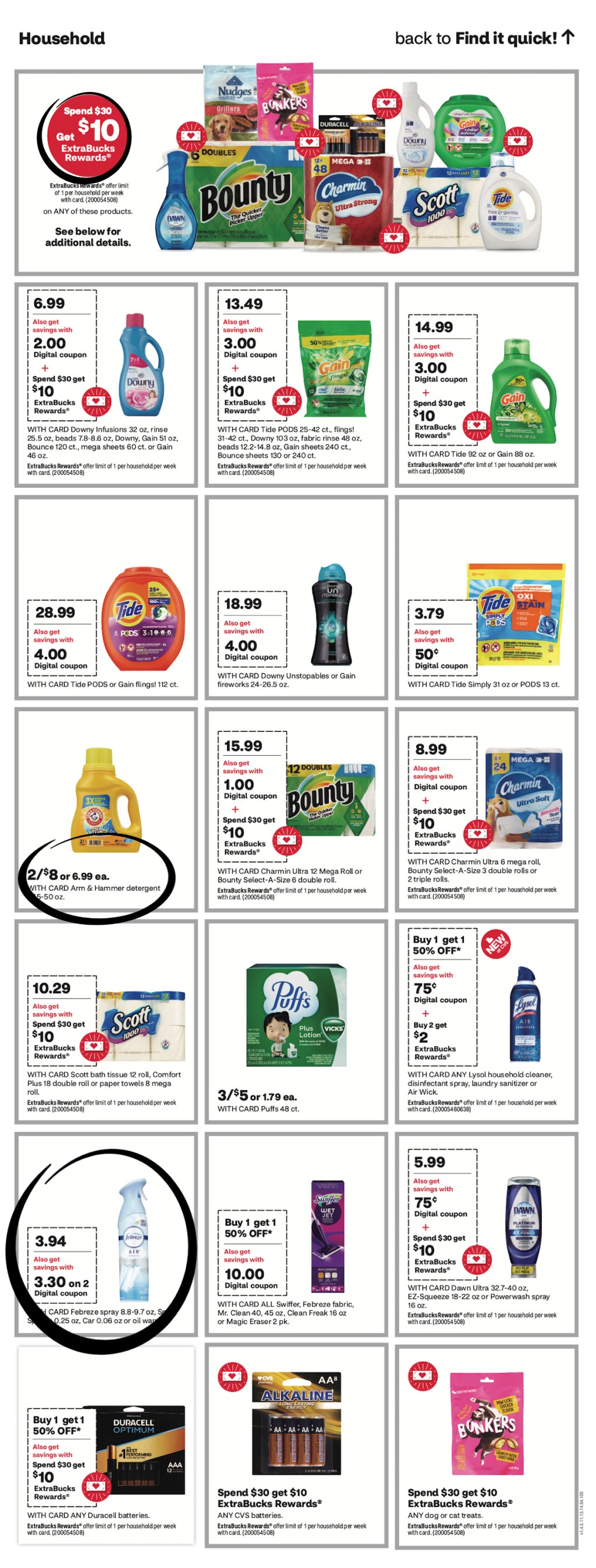 page of cvs ad