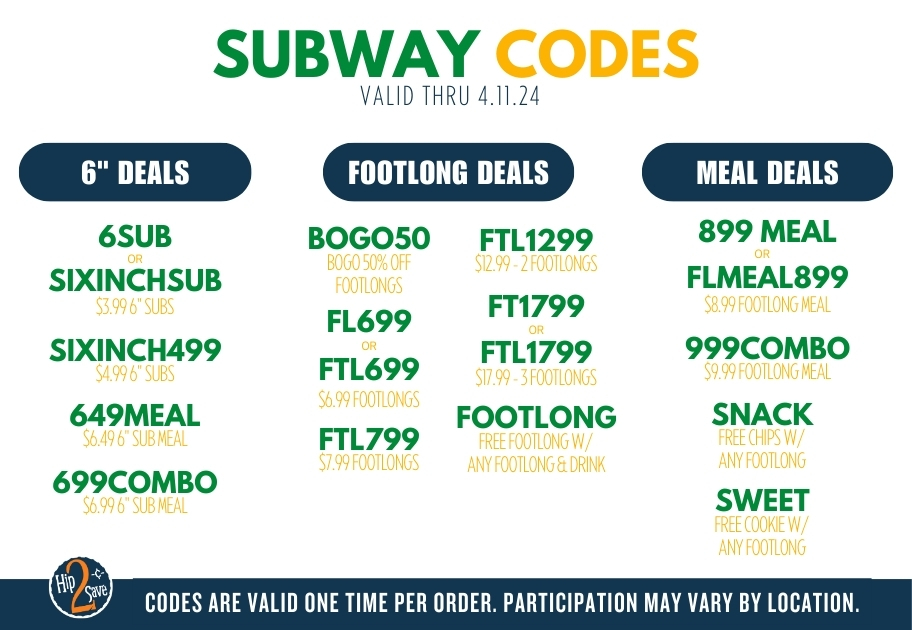 graphic image showing subway promo codes