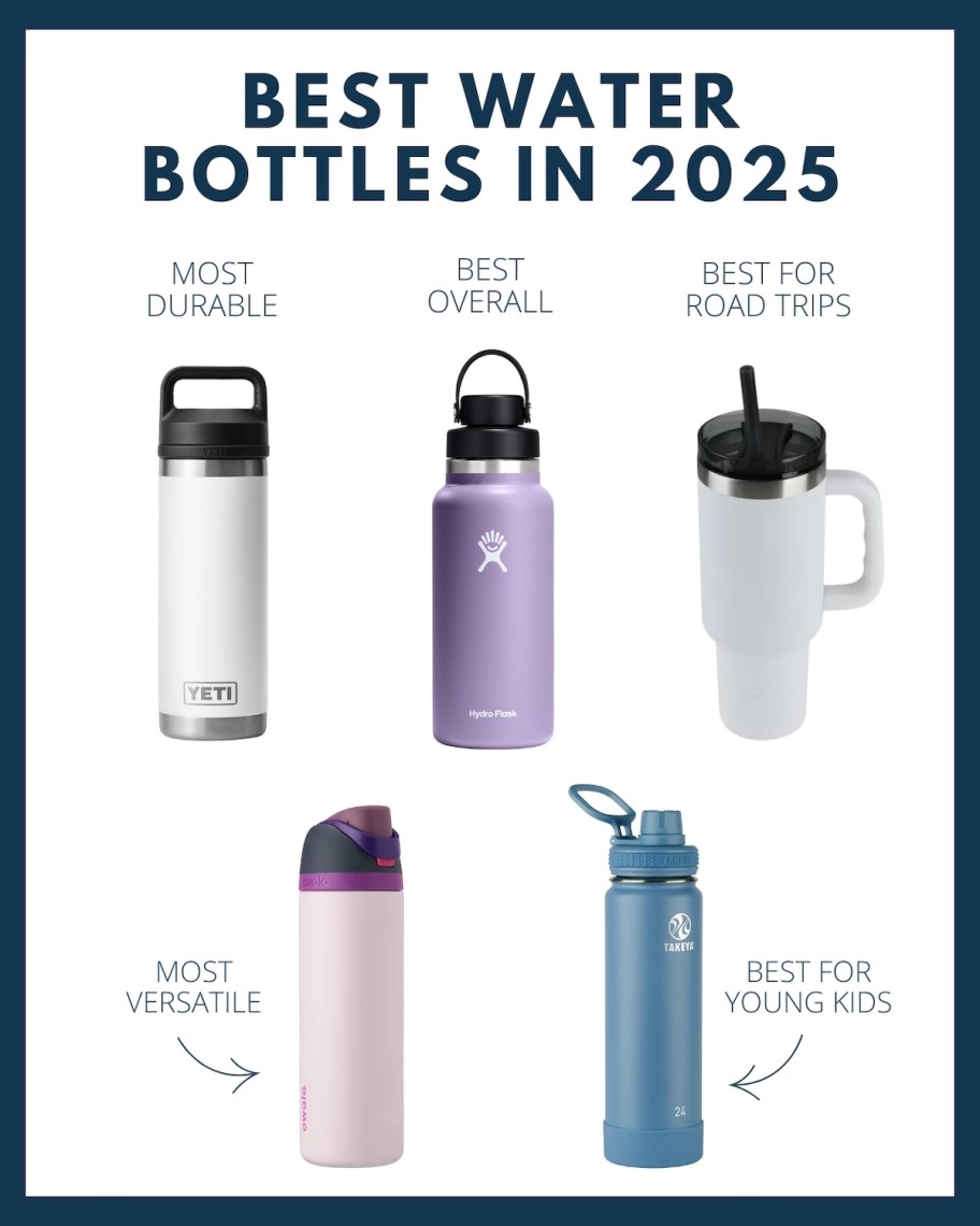 graphic of the best water bottle brands