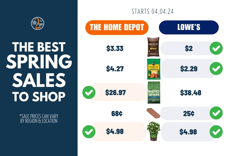 home depot vs lowes spring sale deal comparisons