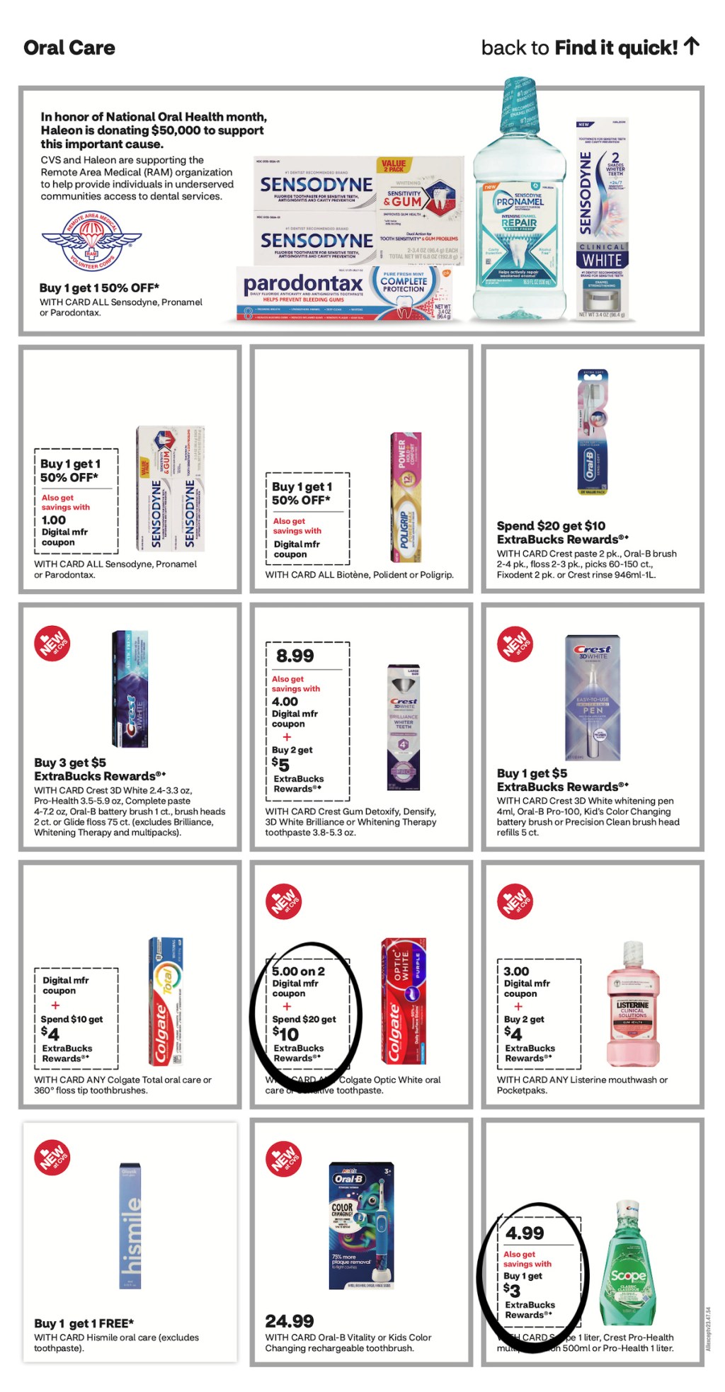 page from CVS ad