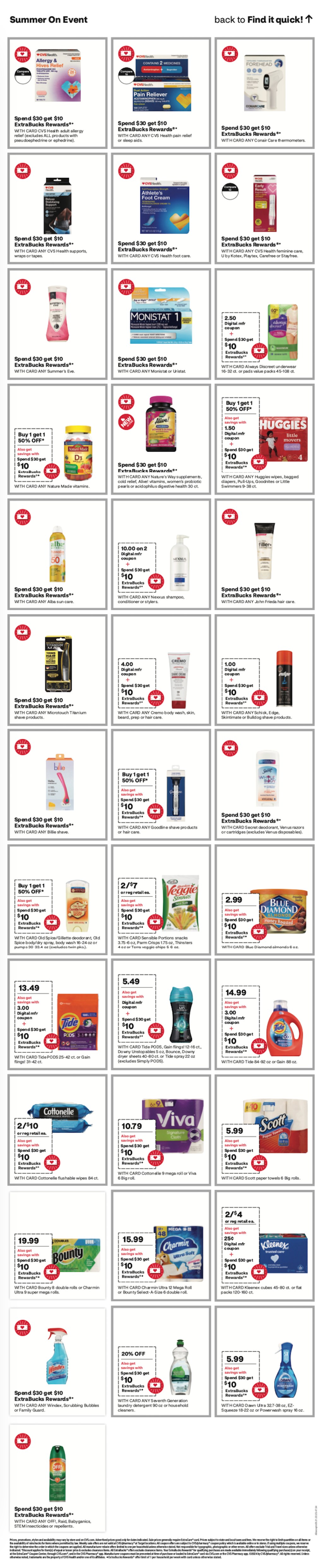 page from CVS ad